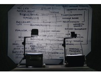 documentation of Research Lab at Resonating Bodies Exhibition